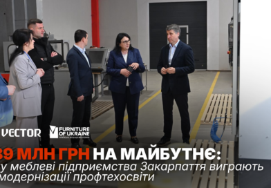 5,89 млн грн на майбутнє: чому меблеві підприємства Закарпаття виграють від модернізації профтехосвіти