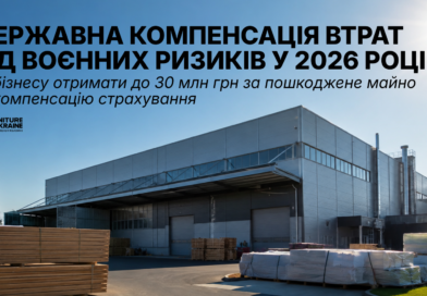 Державна компенсація втрат від воєнних ризиків у 2026 році: як бізнесу отримати до 30 млн грн за пошкоджене майно та компенсацію страхування