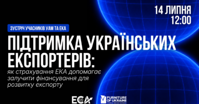 Підтримка українських експортерів: як страхування ЕКА допомагає залучити фінансування для розвитку експорту Підтримка українських експортерів: як страхування ЕКА допомагає залучити фінансування для розвитку експорту