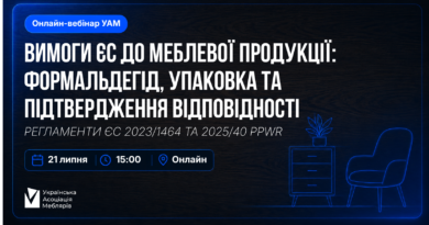 Вимоги ЄС до меблевої продукції: формальдегід, упаковка та підтвердження відповідності. Регламенти ЄС 2023/1464 та 2025/40 PPWR